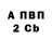 Кетамин VHQ Evgeniy Dvortsevoy